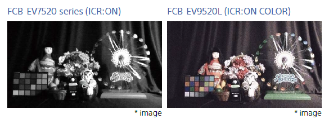 Color Image Acquisition During ICR ON