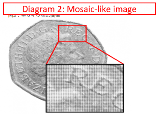 Mosaic-like image